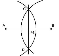 геометрические построения перпендикуляр